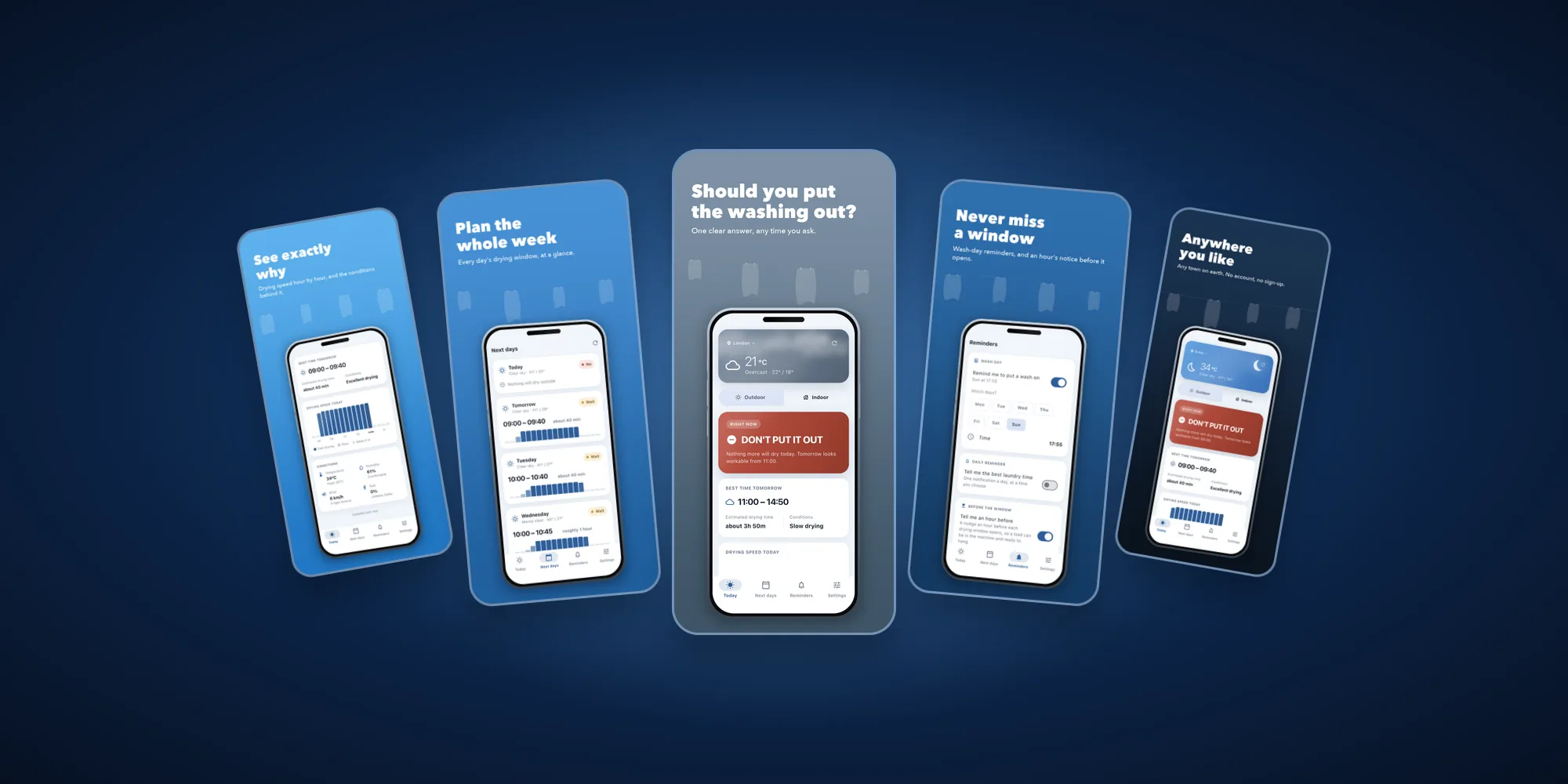 Laundry Window App Store screenshots: today's verdict, the hourly drying chart, the week ahead and reminders
